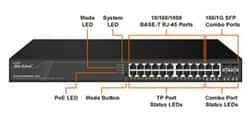 آداپتور برق مودم و تجهیزات poe شبکه ایرلایو POE-GSH2004L-370126457thumbnail